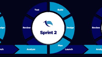 managed services provider